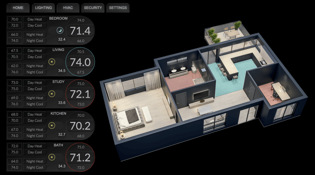 3d Floor Plan Temperature Automation HVAC Controls